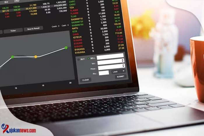 best trading platform